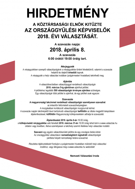 Országgyűlési választás 2018 plakat